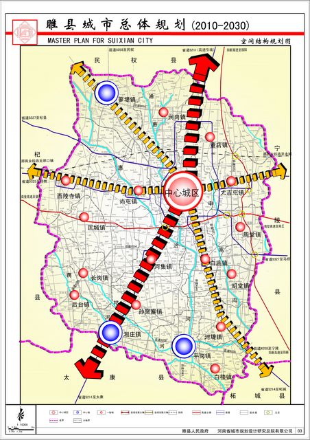 睢县城市总体规划