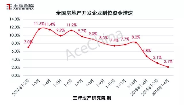王牌说市||4月市场回暖郑州楼市量升价稳