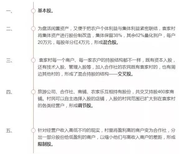 王牌商学院||“红火”袁家村的背后：如何以“农民、农业、农村”解题乡村振兴战略