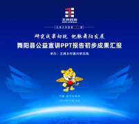 【303期】研究成果初现·把脉舞阳发展——舞阳县公益宣讲PPT报告初步成果汇报